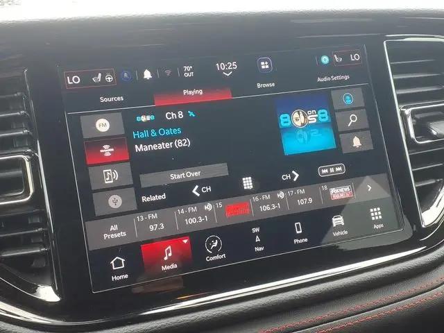 2025 Dodge Durango GT AWD