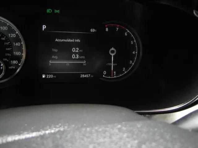 2023 Genesis G70 2.0T RWD