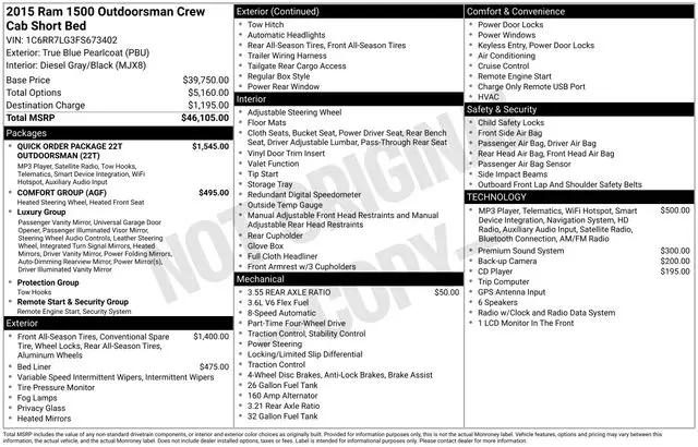 2015 Ram 1500 Outdoorsman for sale near Norwalk, OH