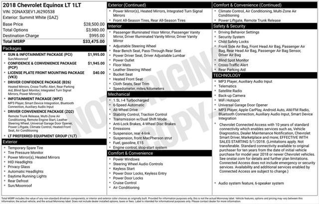 2018 Chevrolet Equinox LT for sale in FARGO, ND