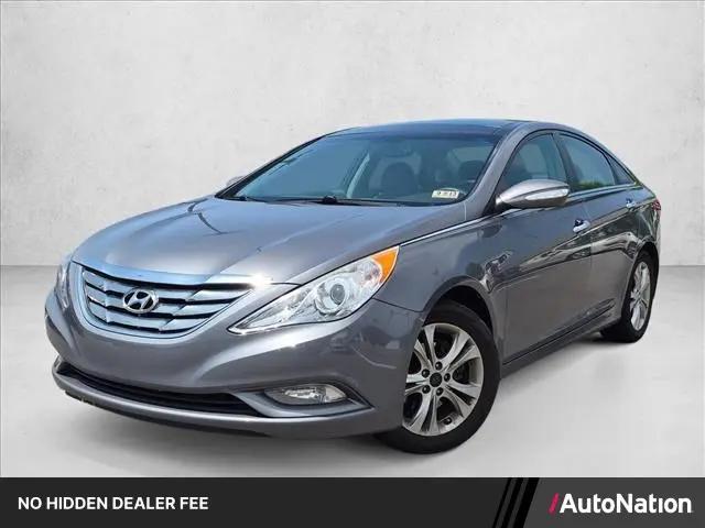 2012 Hyundai Sonata Limited for sale in Knoxville, TN