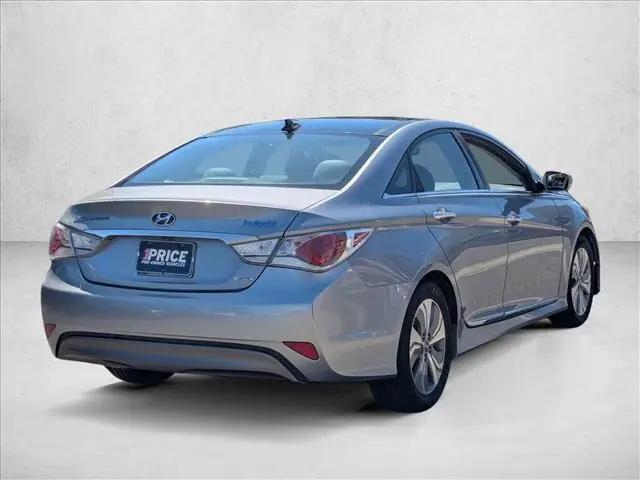 2015 Hyundai Sonata Hybrid Limited