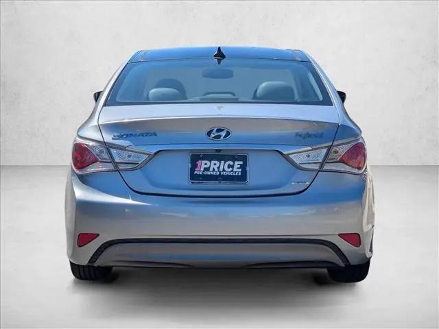 2015 Hyundai Sonata Hybrid Limited
