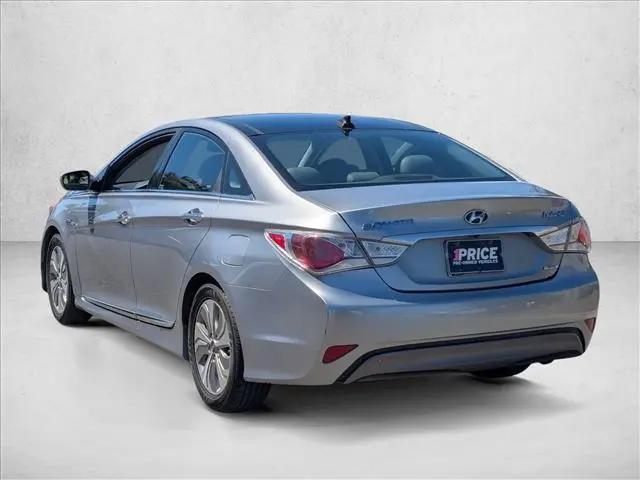2015 Hyundai Sonata Hybrid Limited