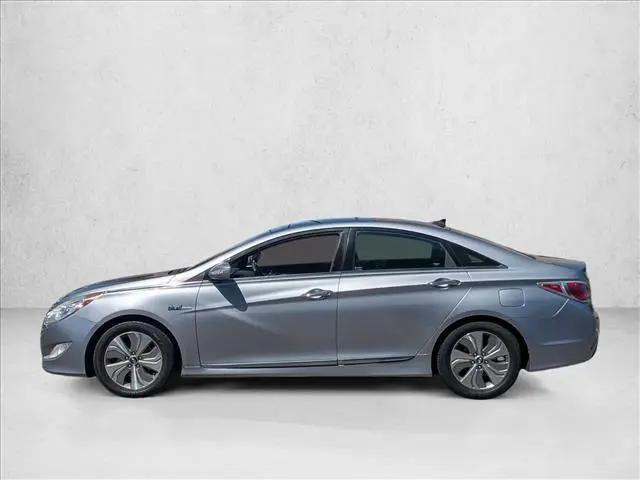 2015 Hyundai Sonata Hybrid Limited