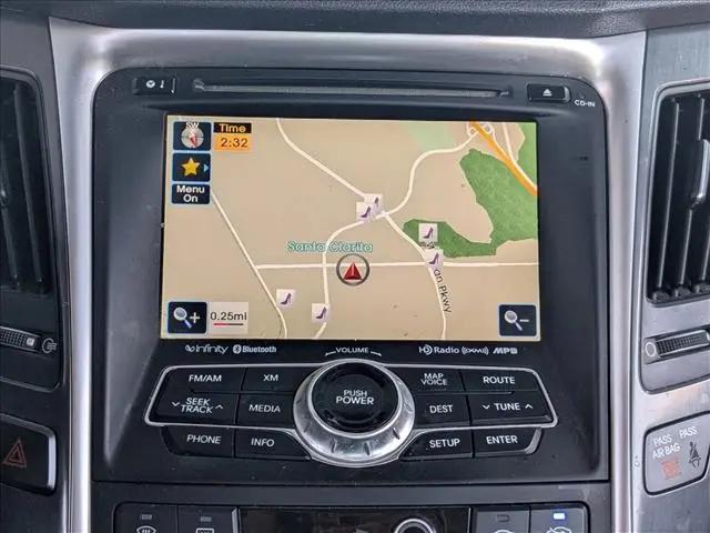 2015 Hyundai Sonata Hybrid Limited