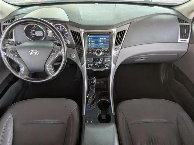 2015 Hyundai Sonata Hybrid Limited