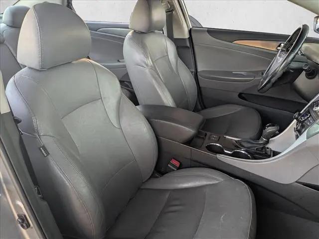 2015 Hyundai Sonata Hybrid Limited