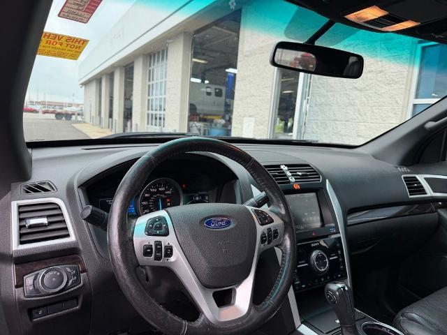 2015 Ford Explorer Limited