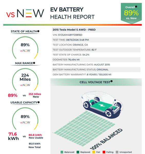 2015 Tesla Model S P85D