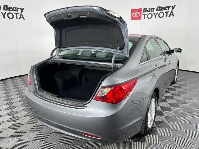 2012 Hyundai Sonata GLS
