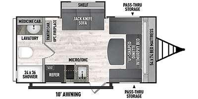 17Mbs