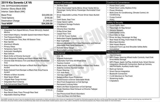 2019 Kia Sorento 3.3L LX for sale in FARGO, ND