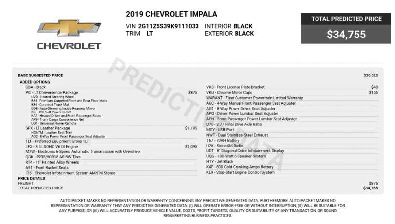 2019 Chevrolet Impala LT for sale in Stafford, VA