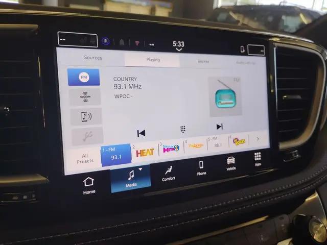 2027 Chrysler Pacifica Select