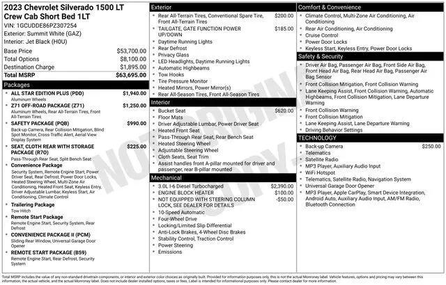 2023 Chevrolet Silverado 1500 4WD Crew Cab Standard Bed LT for sale in Cottondale, AL