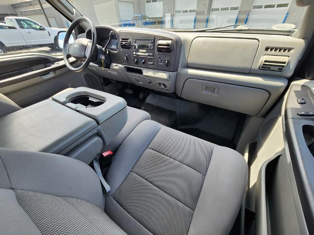 2006 Ford F-250 Unknown