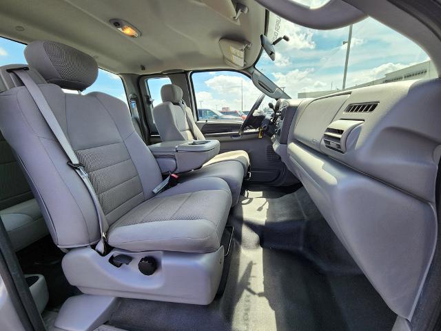 2006 Ford F-250 Unknown