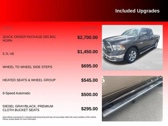 2017 Ram 1500 Big Horn Crew Cab 4x4 57 Box