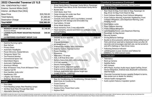 2022 Chevrolet Traverse AWD LS for sale in FARGO, ND