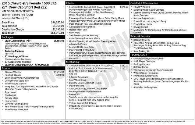 2015 Chevrolet Silverado 1500 2LZ for sale in Millersburg, OH