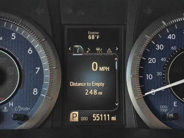 2018 Toyota Sienna LE 7 Passenger