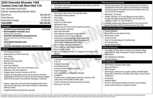 Used 2020 Chevrolet Silverado 1500 4WD Crew Cab Short Bed Custom For Sale in Muscle Shoals, AL