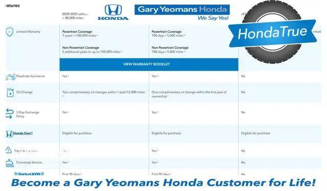 2026 Honda Civic Sport for sale in Daytona Beach, FL