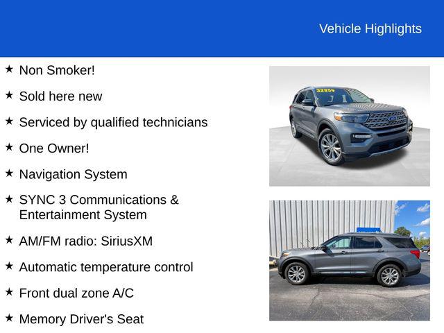 2023 Ford Explorer Limited