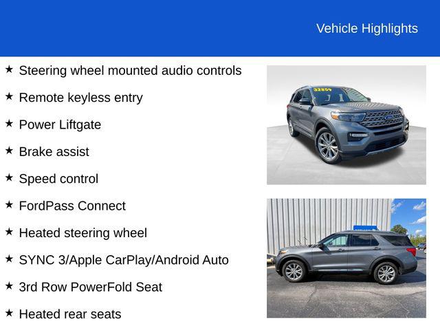 2023 Ford Explorer Limited