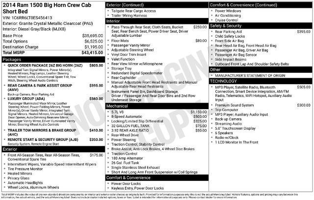 2014 Ram 1500 Big Horn