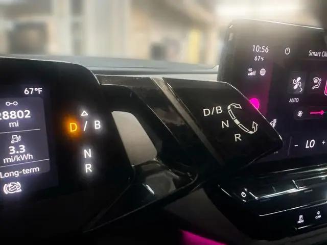 2023 Volkswagen ID.4 Pro S