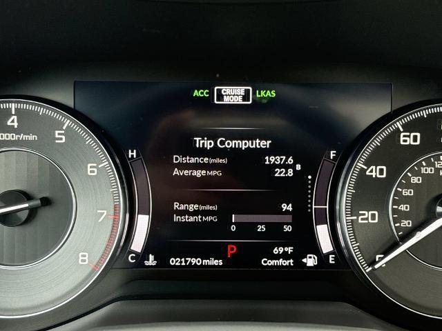 2019 Acura RDX Technology Package