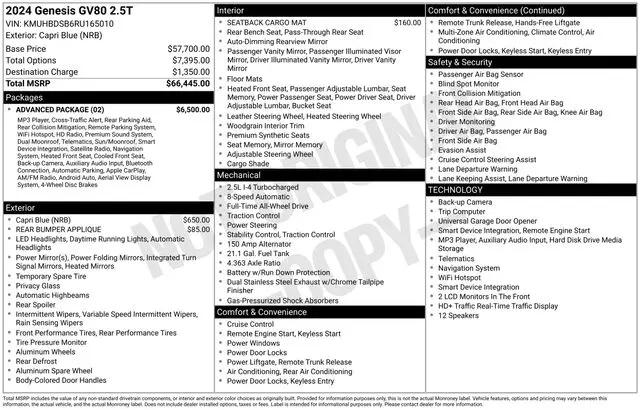 2024 Genesis GV80 2.5T AWD for sale near Norwalk, OH