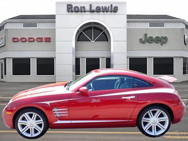 2006 Chrysler Crossfire Limited for sale in Waynesburg, PA