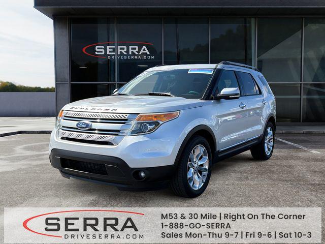 Ingot Silver Metallic 2015 Ford Explorer SUV / Crossover All-Wheel Drive Automatic