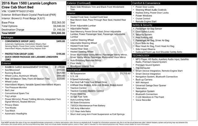 Used 2016 RAM 1500 Longhorn For Sale in Muscle Shoals, AL