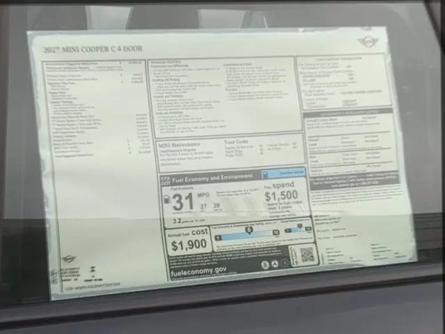 2027 MINI Cooper Hardtop Cooper C