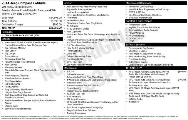 2014 Jeep Compass Latitude