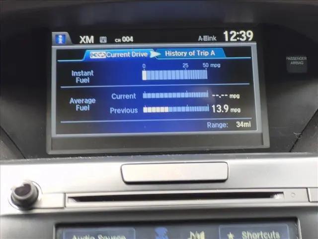 2015 Acura MDX Technology Package