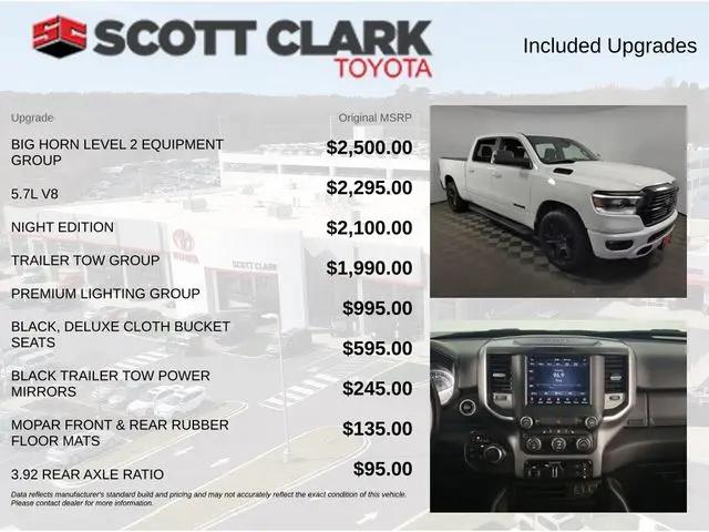 2021 Ram 1500 Big Horn