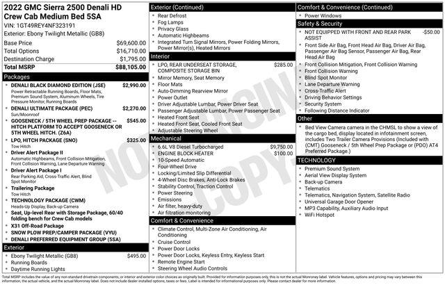 2022 GMC Sierra 2500HD 4WD Crew Cab Standard Bed Denali for sale in Lake City, FL