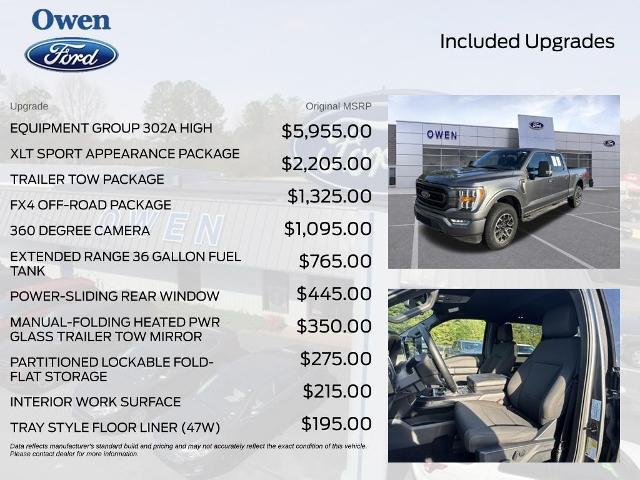 2023 Ford F-150 XLT