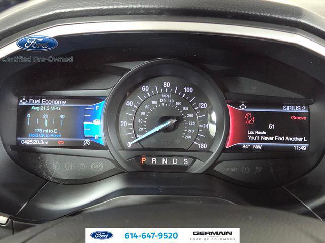 2020 Ford Edge SEL