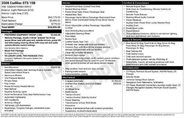 2008 Cadillac STS V6 for sale in Provo, UT