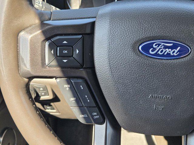 2021 Ford Expedition Limited MAX