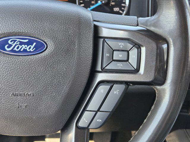 2021 Ford Expedition Limited MAX