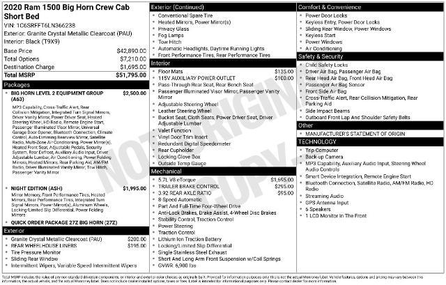 2020 Ram 1500 Big Horn Crew Cab 4x4 57 Box