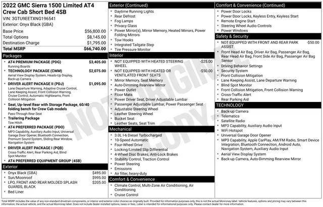 2022 GMC Sierra 1500 Limited 4WD Crew Cab Short Box AT4 for sale in Marshfield, WI