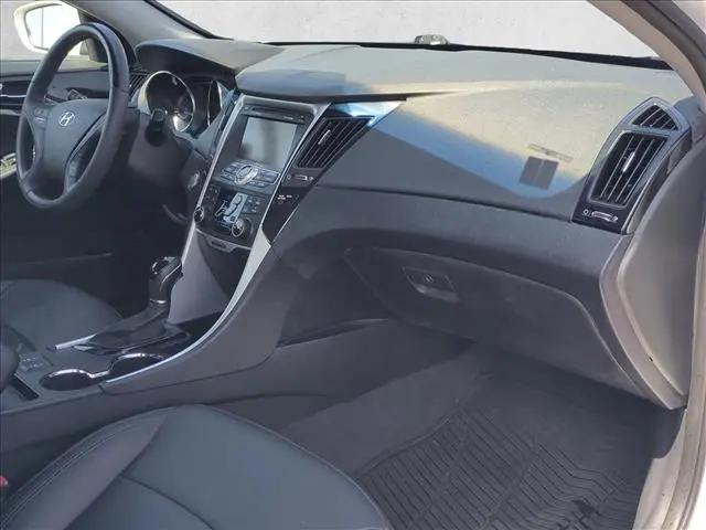 2011 Hyundai Sonata Limited